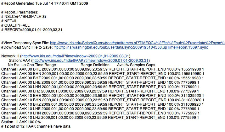 Screenshot of an uptime report