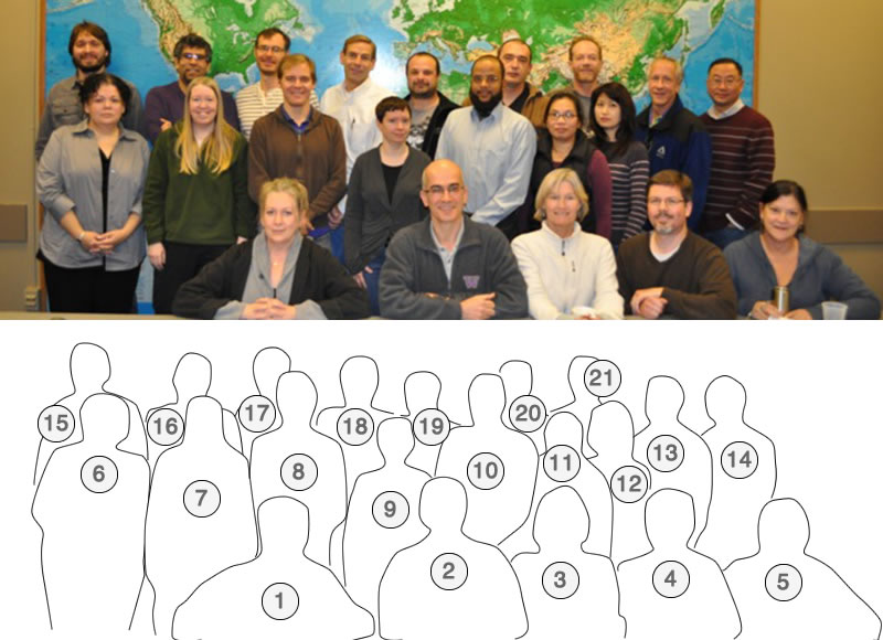 Staff Photo