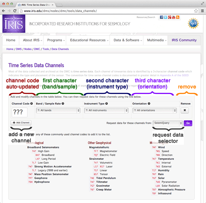 Figure 1 - Channel Wizard screenshot