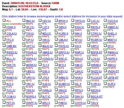Example of station listings