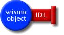 DHI 2