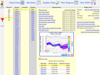 USArray QUACK interface