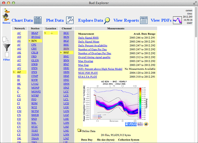 QUACK Explore Data
