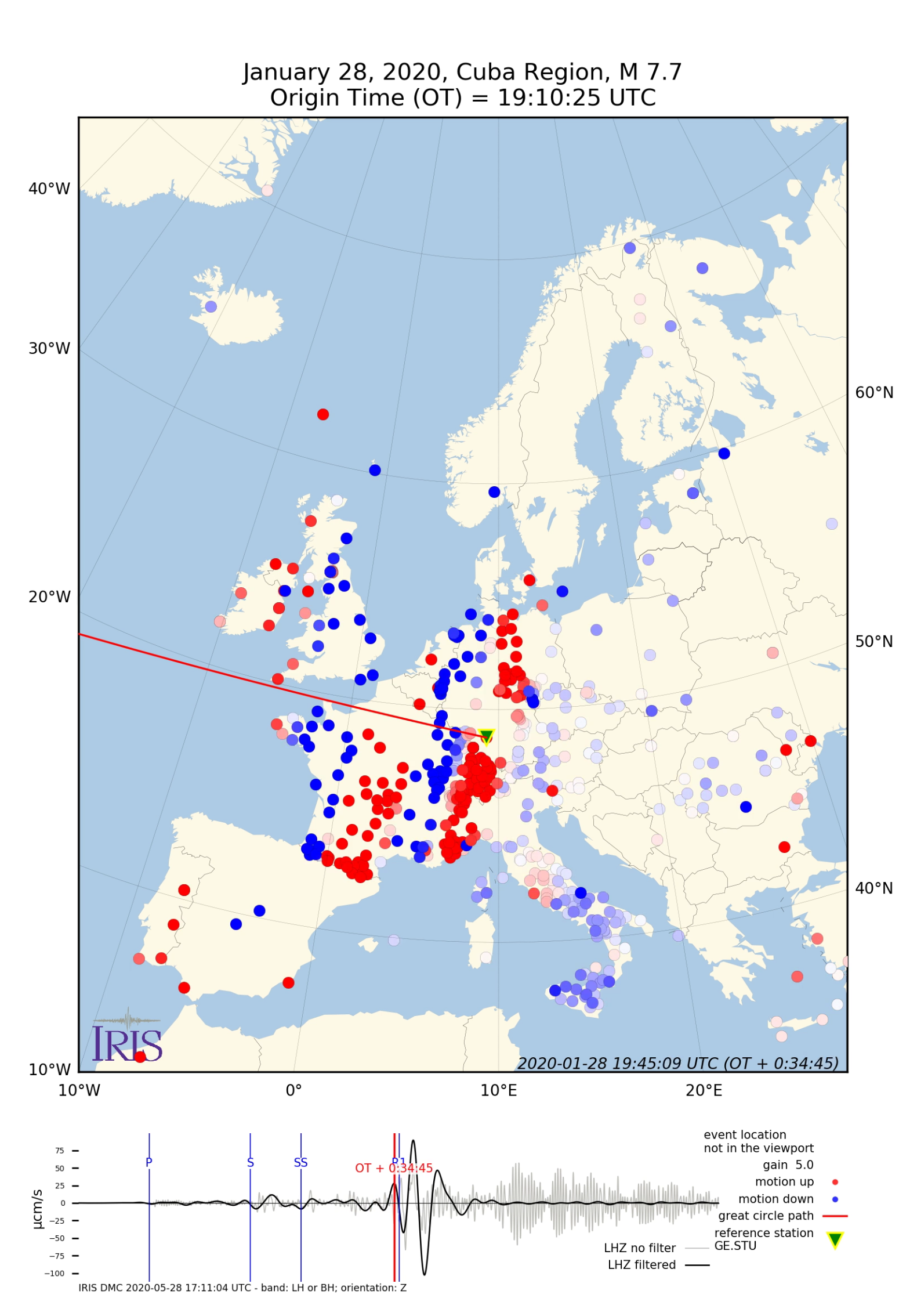 Europe