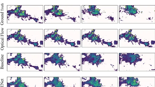 A figure showing 16 different precipitation intensity maps of four categories. On the y-axis are three different models (optical flow, baseline, and GRENet) and the ground truth for the rainfall event. On the x-axis are different prediction lead times: 30 minutes, 60 minutes, 90 minutes, and 120 minutes.
