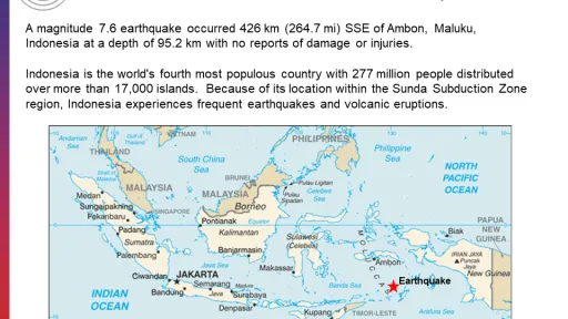 M 7.6 Indonesia