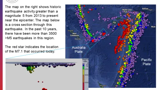 M 7.1 Loyalty Islands