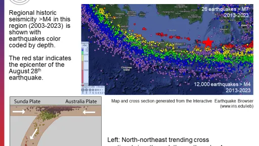 M 7.1 Indonesia