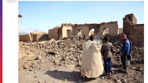 M 6.3 Afghanistan