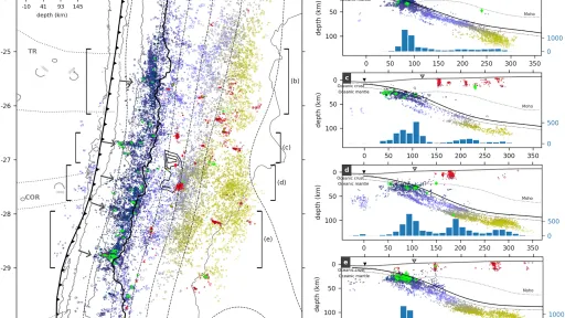 map and cross sections showing locations of earthquakes on the plate boundary