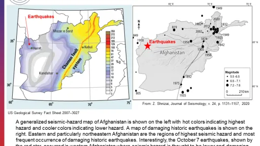 M 6.3 Afghanistan