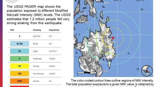 M 7.6 Philippines