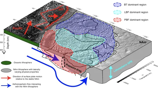 figure showing map and cross section of Western United States