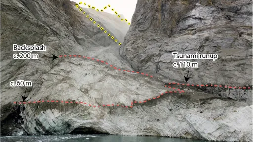 A series of unfortunate events: climate change causes remote landslide, tsunami, and seiche