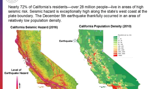M 7.0 California