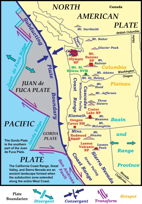 Map showing the complex plate boundary from Northern California to the Canadian border, involving several plates.