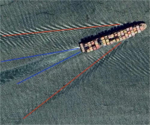 A top-down view of a cargo ship in the ocean. The ship's movement creates two different sets of waves, one marked with red lines and the other marked with blue lines.