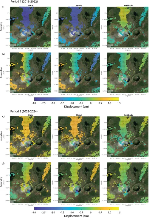 InSAR time series data, geodetic model, and residuals (data minus model) for the shallow magma reservoir beneath Santiago crater.