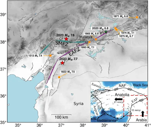 This map shows the study region with the fault systems labeled SMFZ and EAFZ. In the bottom right hand corner are the fault systems in relation to the plate boundaries. This research study estimated the two mainshocks at a magnitude 7.7 and 7.6, labeled above with red stars. Syria is oriented at the bottom of the image. 