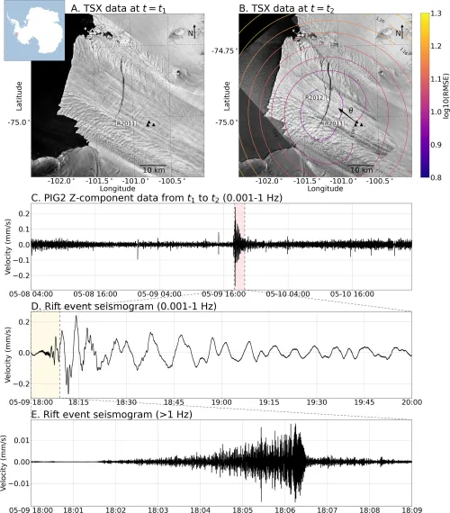 figure with several panels, including satellite images and time series data plots