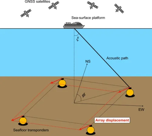 GNSS-A_0.png