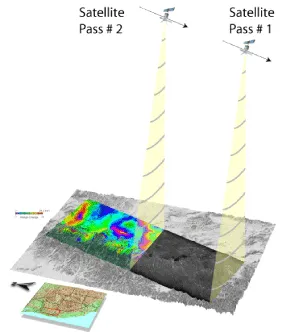 InSAR_0.png