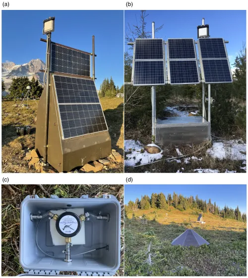 Four-paneled image showing photographs of new detection equipment. They are housed in little huts with solar panels on the roofs. 