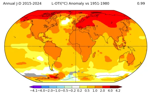 Map of the globe representing temperature change with colors, showing the largest change is in the Arctic.