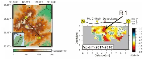 A map and a cross section highlighting an area where P-wave velocity decreased between 2017 and 2018.