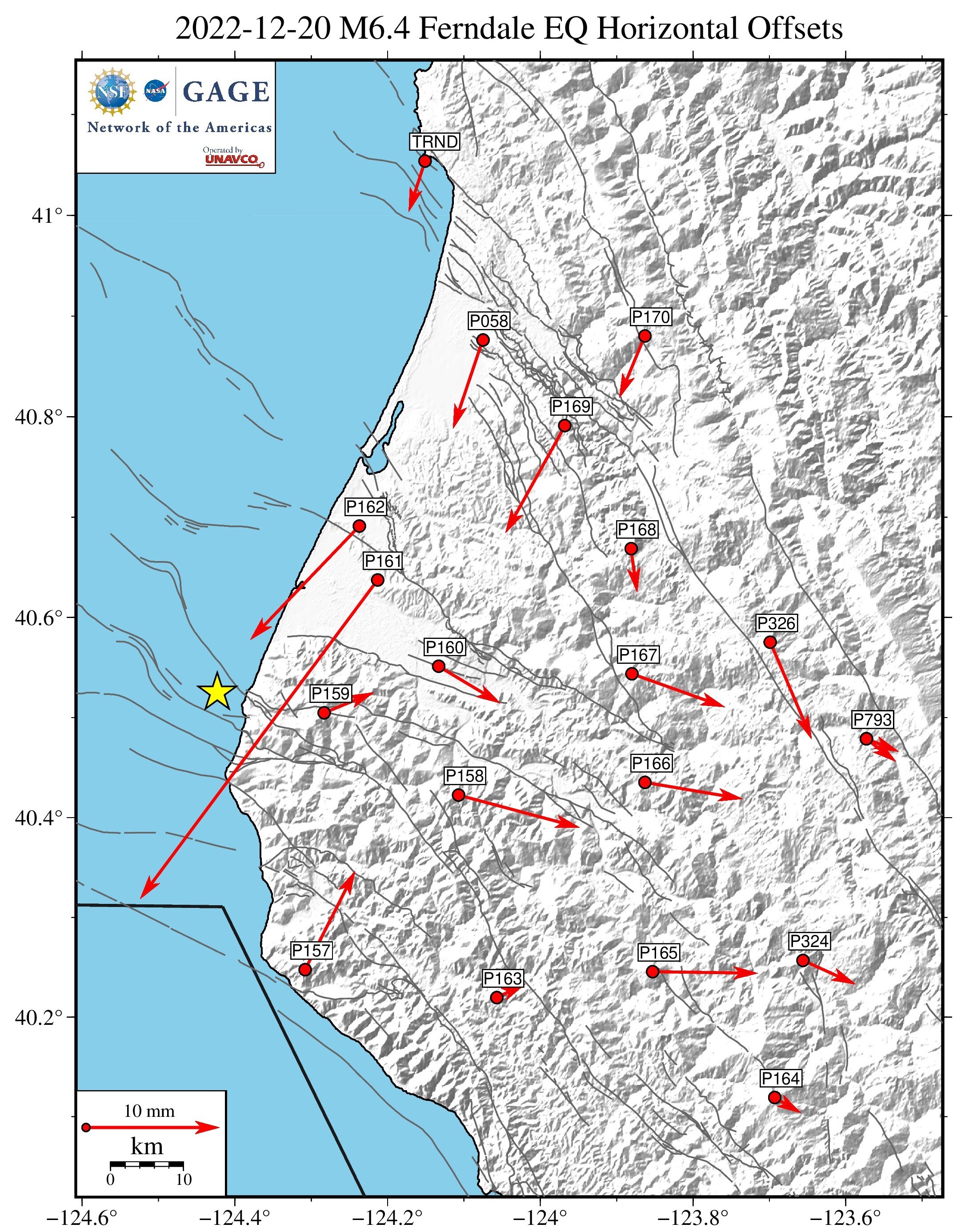 Coseismic Displacement