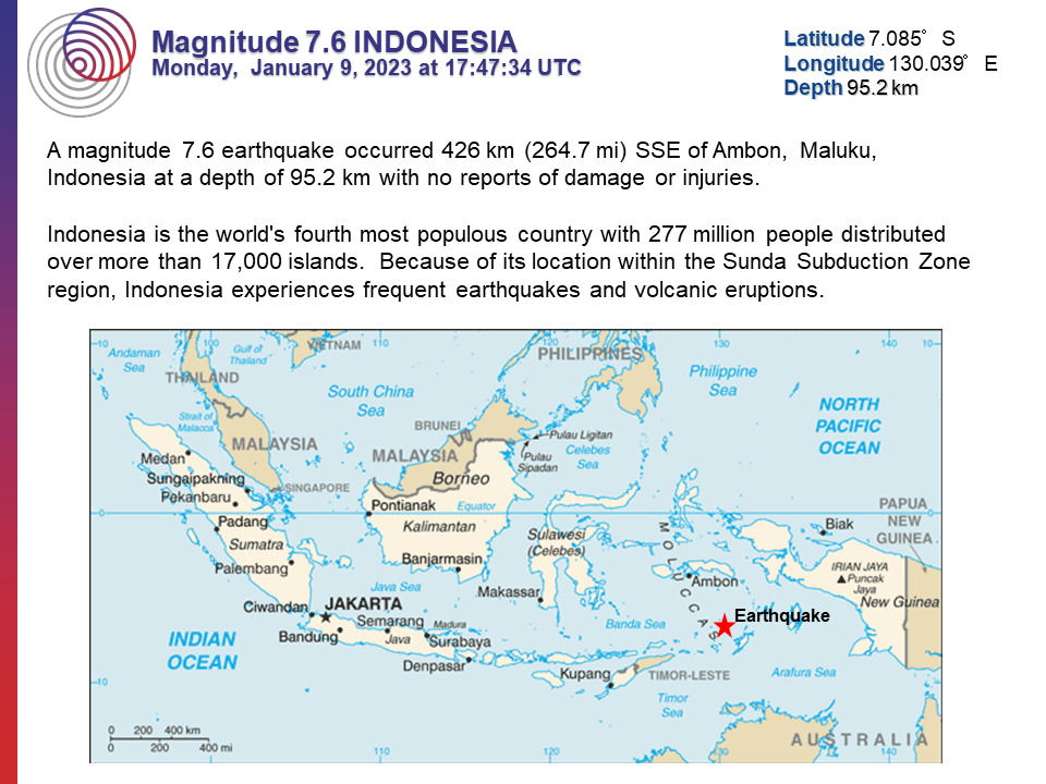 M 7.6 Indonesia