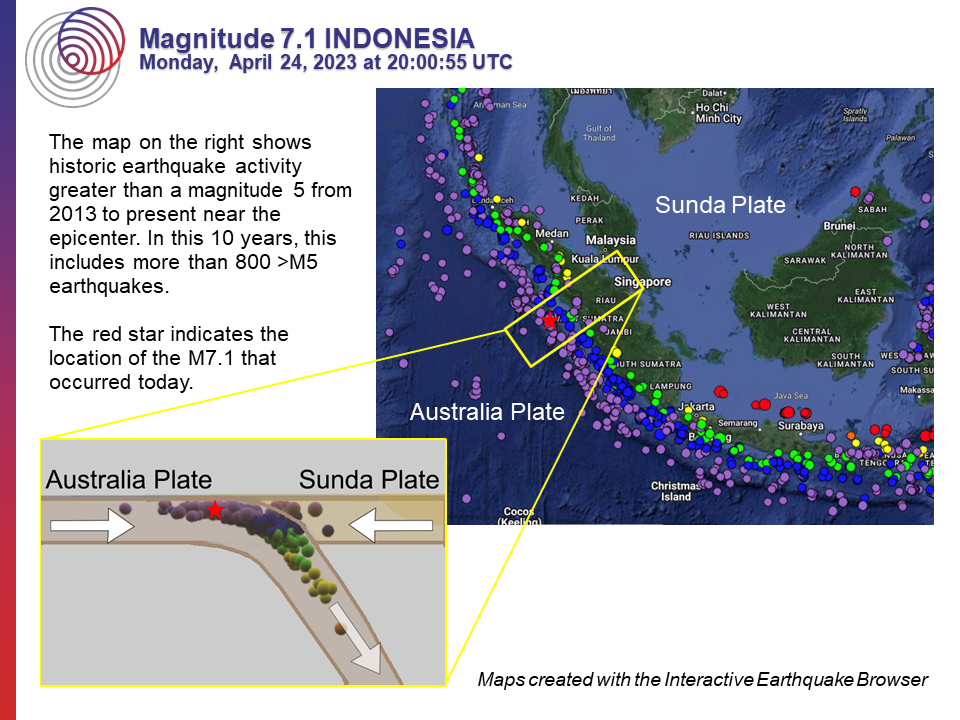 M 7.1 Indonesia