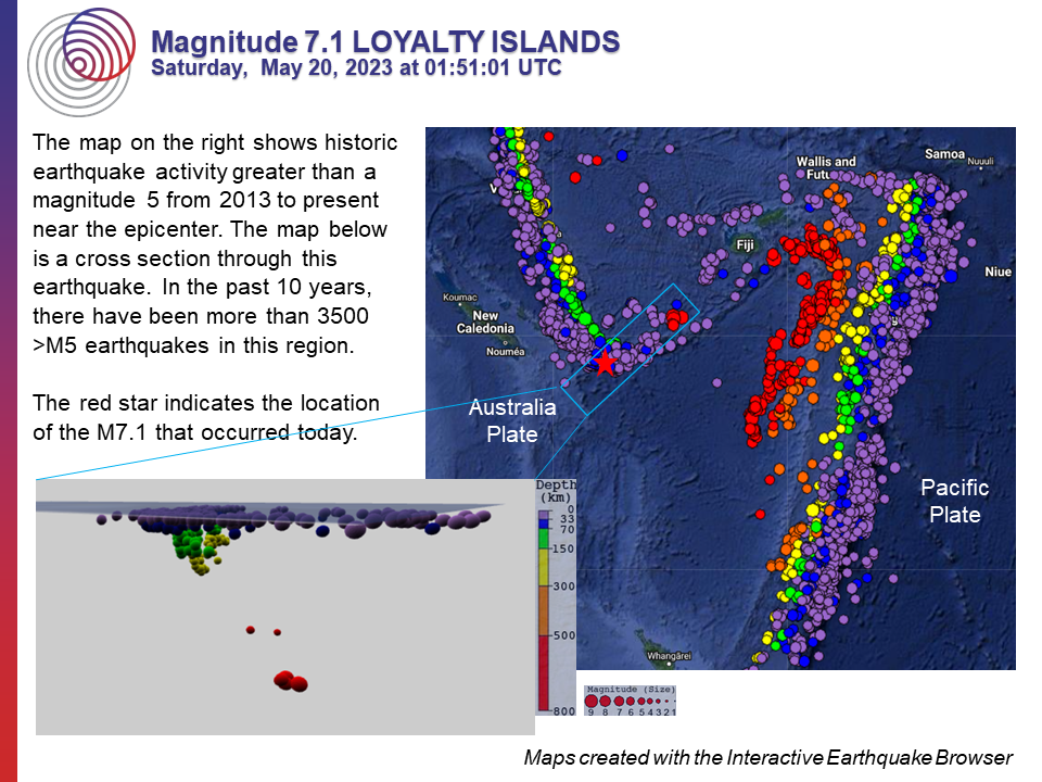 M 7.1 Loyalty Islands