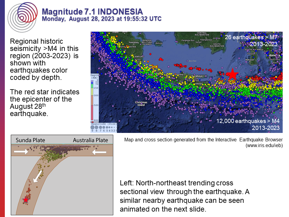 M 7.1 Indonesia