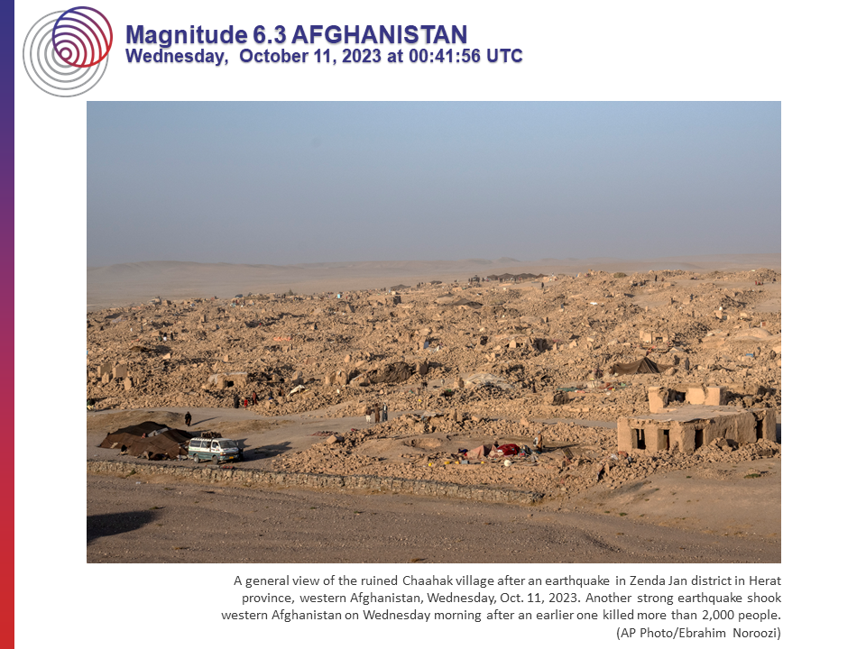 M 6.3 Afghanistan
