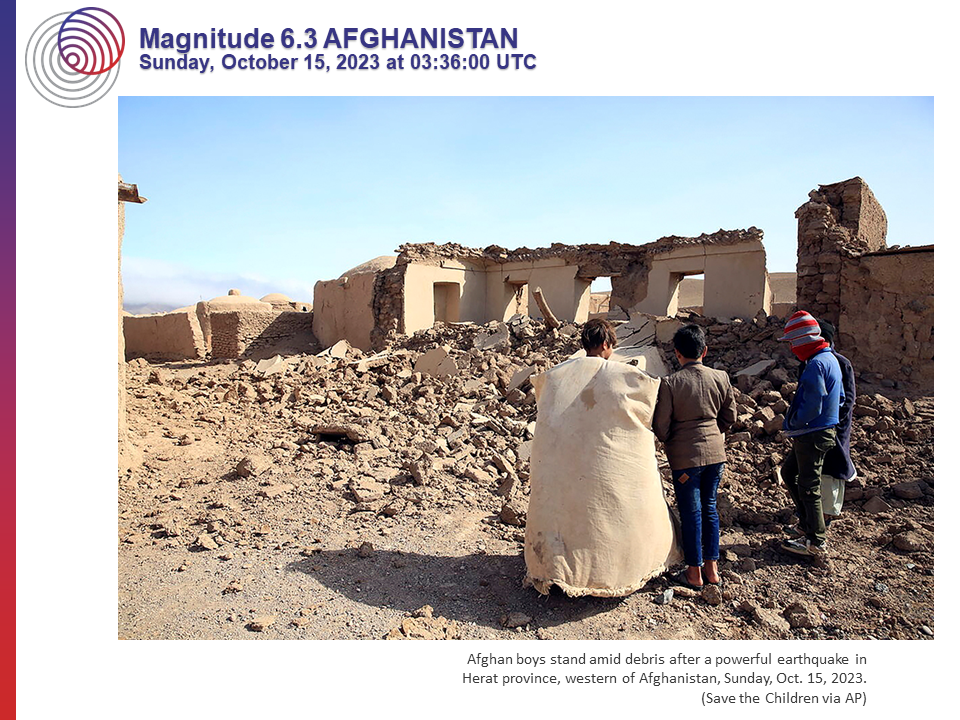 M 6.3 Afghanistan