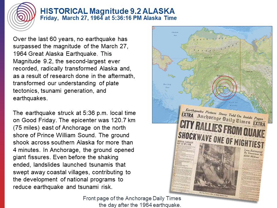 Historical M 9.2 Alaska (1964)