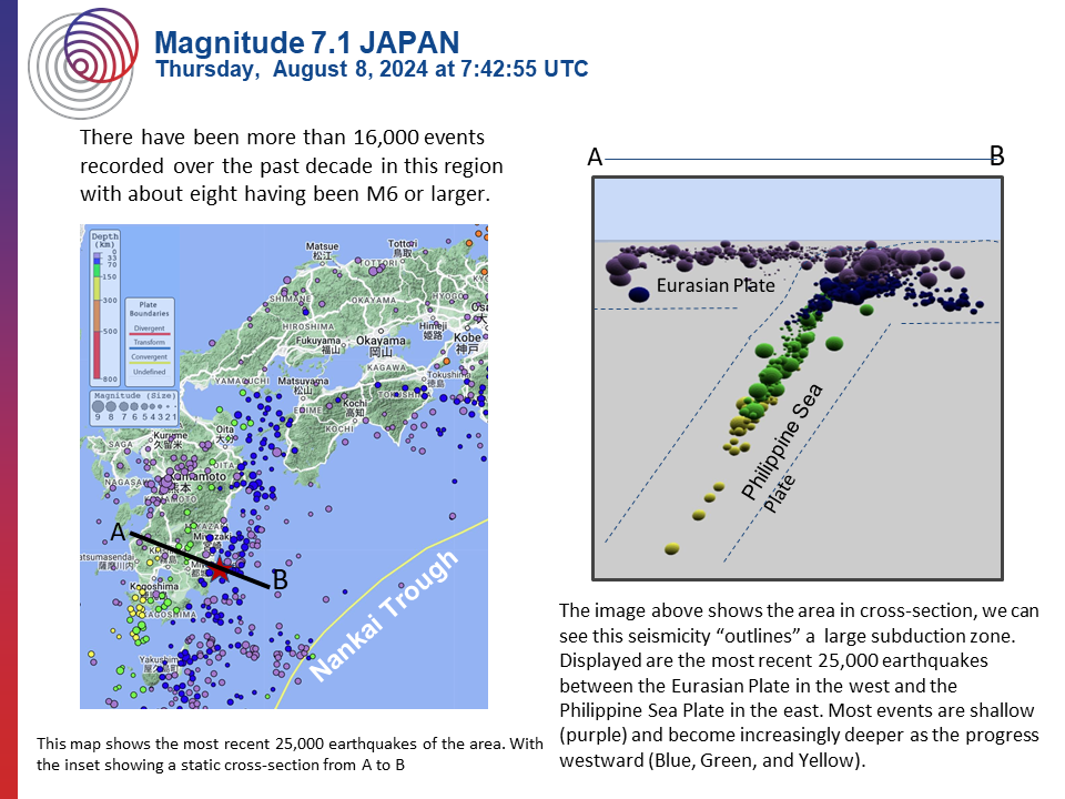 M 7.1 Japan