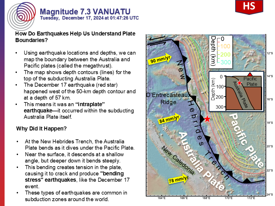 M 7.3 Vanuatu