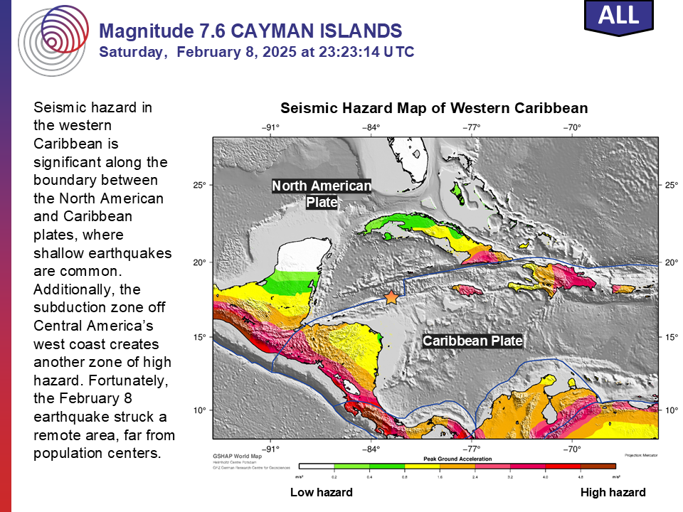 250208_CaymanIs.png