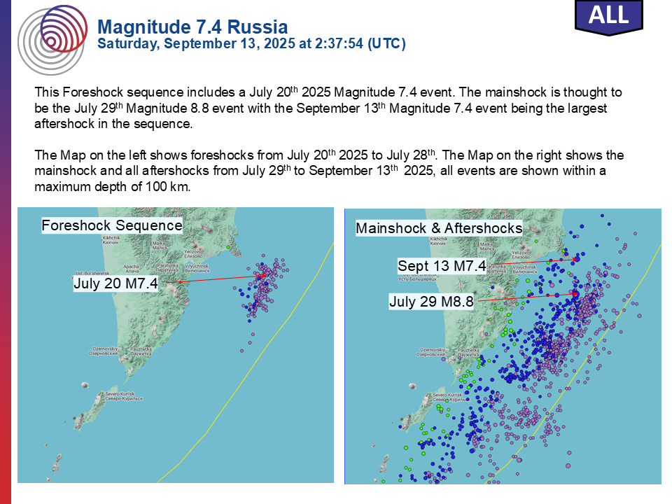 M 7.4 Petropavlovsk-Kamchatsky, Russia